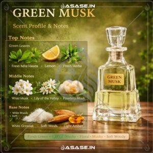 Green Musk Attar bergamot grapefruit fresh top notes
