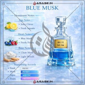Blue Musk Attar fragrance notes with citrus and musk