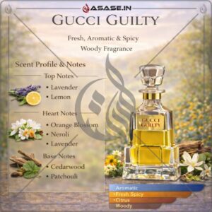 Gucci Guilty Attar premium perfume oil
