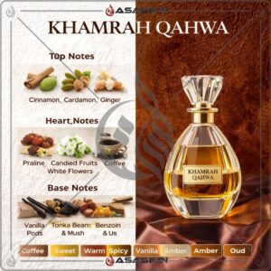 Khamrah Qahwa by Lattafa notes coffee cinnamon vanilla oud