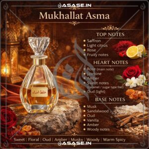 Mukhallat Asma attar notes saffron rose jasmine amber oud details