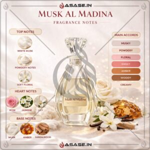Musk Al Madina Attar white musk floral fragrance profile