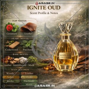 Ignite Oud Attar cedarwood leather patchouli fragrance
