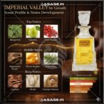 Imperial Valley - Image 3