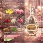 Gucci Flora (insp.) - Image 2