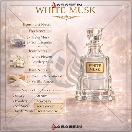 White Musk Attar fragrance notes with white flowers and musk