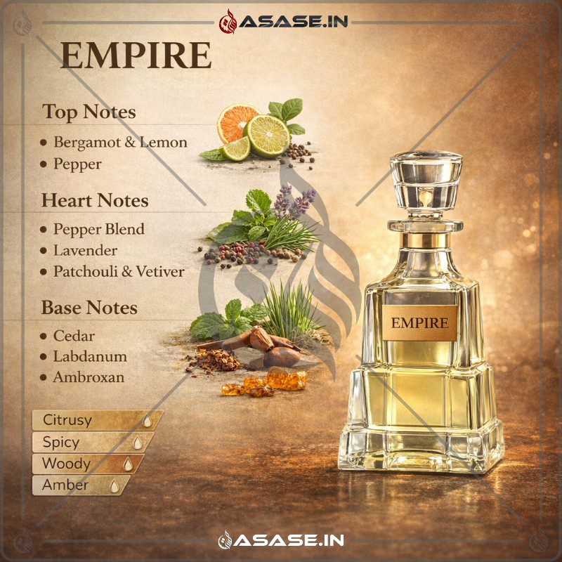 Empire Attar bergamot lemon pepper top notes