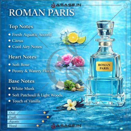 Roman Paris Attar aquatic citrus fragrance notes