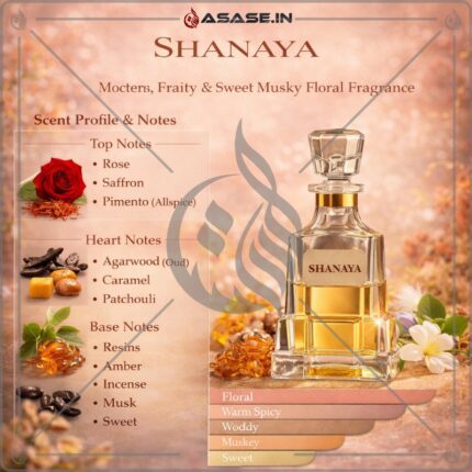 Shanaya Attar amber musk fragrance
