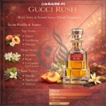 Gucci Rush Attar peach floral fragrance