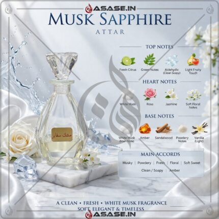Musk Sapphire notes white musk rose jasmine citrus fragrance