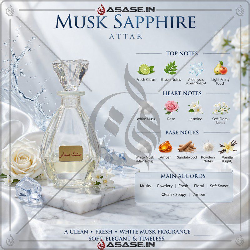Musk Sapphire notes white musk rose jasmine citrus fragrance