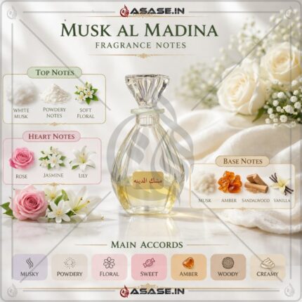 : Musk Al Madina Attar fragrance notes white musk floral amber