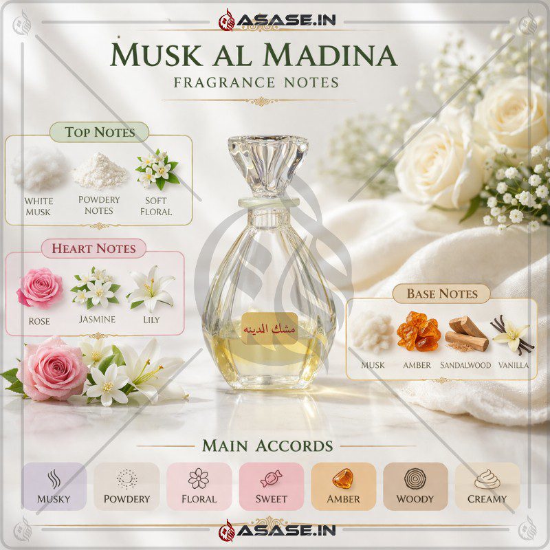 : Musk Al Madina Attar fragrance notes white musk floral amber
